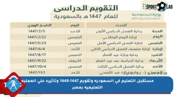 مستقبل التعليم في السعودية وتقويم 1447-1448 وتأثيره على العملية التعليمية بمصر